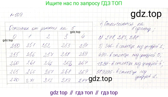 Математика, 5 класс Учебник, авторы: Дорофеев Георгий Владимирович, Шарыгин Игорь Фёдорович, Суворова Светлана Борисовна, Бунимович Евгений Абрамович, Кузнецова Людмила Викторовна, Минаева Светлана Станиславовна, Рослова Лариса Олеговна, издательство Просвещение, Москва, 2019 - 2022, белого цвета, страница 131, номер 509, Решение 4