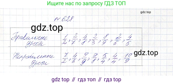 Математика, 5 класс Учебник, авторы: Дорофеев Георгий Владимирович, Шарыгин Игорь Фёдорович, Суворова Светлана Борисовна, Бунимович Евгений Абрамович, Кузнецова Людмила Викторовна, Минаева Светлана Станиславовна, Рослова Лариса Олеговна, издательство Просвещение, Москва, 2019 - 2022, белого цвета, страница 165, номер 628, Решение 4