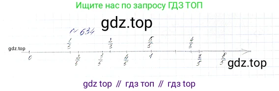 Математика, 5 класс Учебник, авторы: Дорофеев Георгий Владимирович, Шарыгин Игорь Фёдорович, Суворова Светлана Борисовна, Бунимович Евгений Абрамович, Кузнецова Людмила Викторовна, Минаева Светлана Станиславовна, Рослова Лариса Олеговна, издательство Просвещение, Москва, 2019 - 2022, белого цвета, страница 166, номер 634, Решение 4
