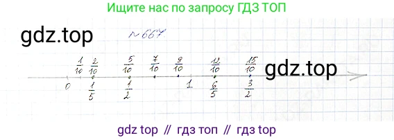 Математика, 5 класс Учебник, авторы: Дорофеев Георгий Владимирович, Шарыгин Игорь Фёдорович, Суворова Светлана Борисовна, Бунимович Евгений Абрамович, Кузнецова Людмила Викторовна, Минаева Светлана Станиславовна, Рослова Лариса Олеговна, издательство Просвещение, Москва, 2019 - 2022, белого цвета, страница 174, номер 667, Решение 4