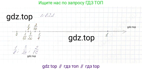 Математика, 5 класс Учебник, авторы: Дорофеев Георгий Владимирович, Шарыгин Игорь Фёдорович, Суворова Светлана Борисовна, Бунимович Евгений Абрамович, Кузнецова Людмила Викторовна, Минаева Светлана Станиславовна, Рослова Лариса Олеговна, издательство Просвещение, Москва, 2019 - 2022, белого цвета, страница 206, номер 822, Решение 4