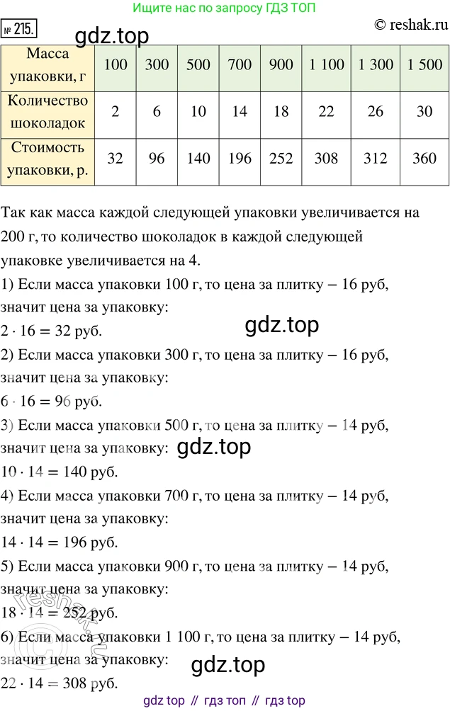 Математика, 5 класс Учебник, авторы: Дорофеев Георгий Владимирович, Шарыгин Игорь Фёдорович, Суворова Светлана Борисовна, Бунимович Евгений Абрамович, Кузнецова Людмила Викторовна, Минаева Светлана Станиславовна, Рослова Лариса Олеговна, издательство Просвещение, Москва, 2019 - 2022, белого цвета, страница 58, номер 215, Решение 5