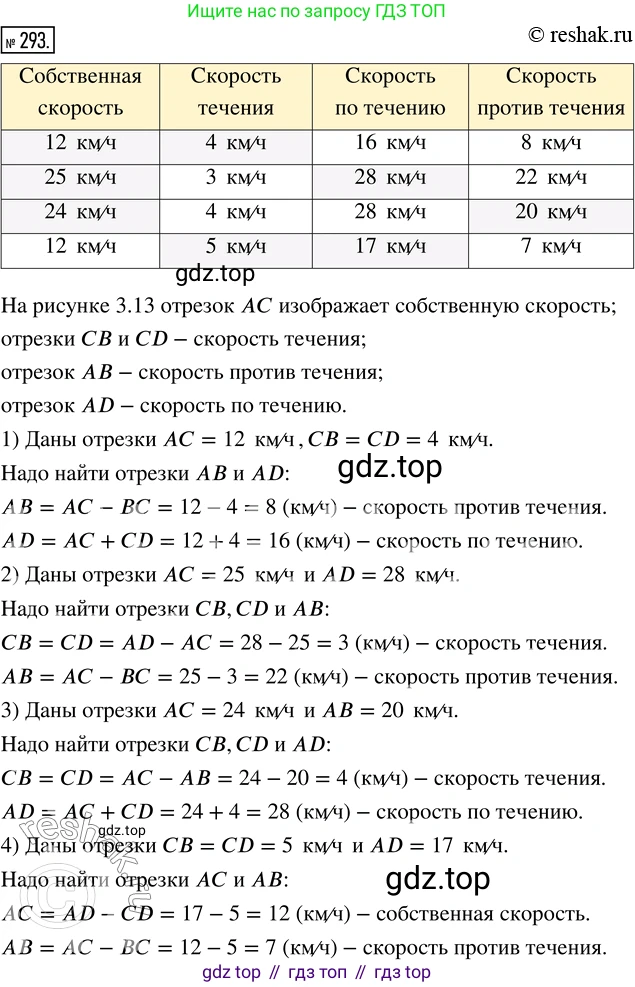 Математика, 5 класс Учебник, авторы: Дорофеев Георгий Владимирович, Шарыгин Игорь Фёдорович, Суворова Светлана Борисовна, Бунимович Евгений Абрамович, Кузнецова Людмила Викторовна, Минаева Светлана Станиславовна, Рослова Лариса Олеговна, издательство Просвещение, Москва, 2019 - 2022, белого цвета, страница 75, номер 293, Решение 5