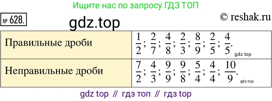 Математика, 5 класс Учебник, авторы: Дорофеев Георгий Владимирович, Шарыгин Игорь Фёдорович, Суворова Светлана Борисовна, Бунимович Евгений Абрамович, Кузнецова Людмила Викторовна, Минаева Светлана Станиславовна, Рослова Лариса Олеговна, издательство Просвещение, Москва, 2019 - 2022, белого цвета, страница 165, номер 628, Решение 5