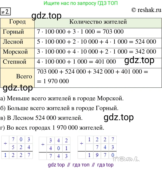 Математика, 5 класс Учебник, авторы: Дорофеев Георгий Владимирович, Шарыгин Игорь Фёдорович, Суворова Светлана Борисовна, Бунимович Евгений Абрамович, Кузнецова Людмила Викторовна, Минаева Светлана Станиславовна, Рослова Лариса Олеговна, издательство Просвещение, Москва, 2019 - 2022, белого цвета, страница 274, номер 2, Решение 5