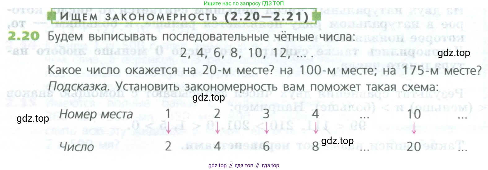 ГДЗ Математика, 5 класс Учебник, авторы: Дорофеев Георгий Владимирович, Шарыгин Игорь Фёдорович, Суворова Светлана Борисовна, Бунимович Евгений Абрамович, Кузнецова Людмила Викторовна, Минаева Светлана Станиславовна, Рослова Лариса Олеговна, издательство Просвещение, Москва, 2023, белого цвета, страница 30, номер 2.20, Условие