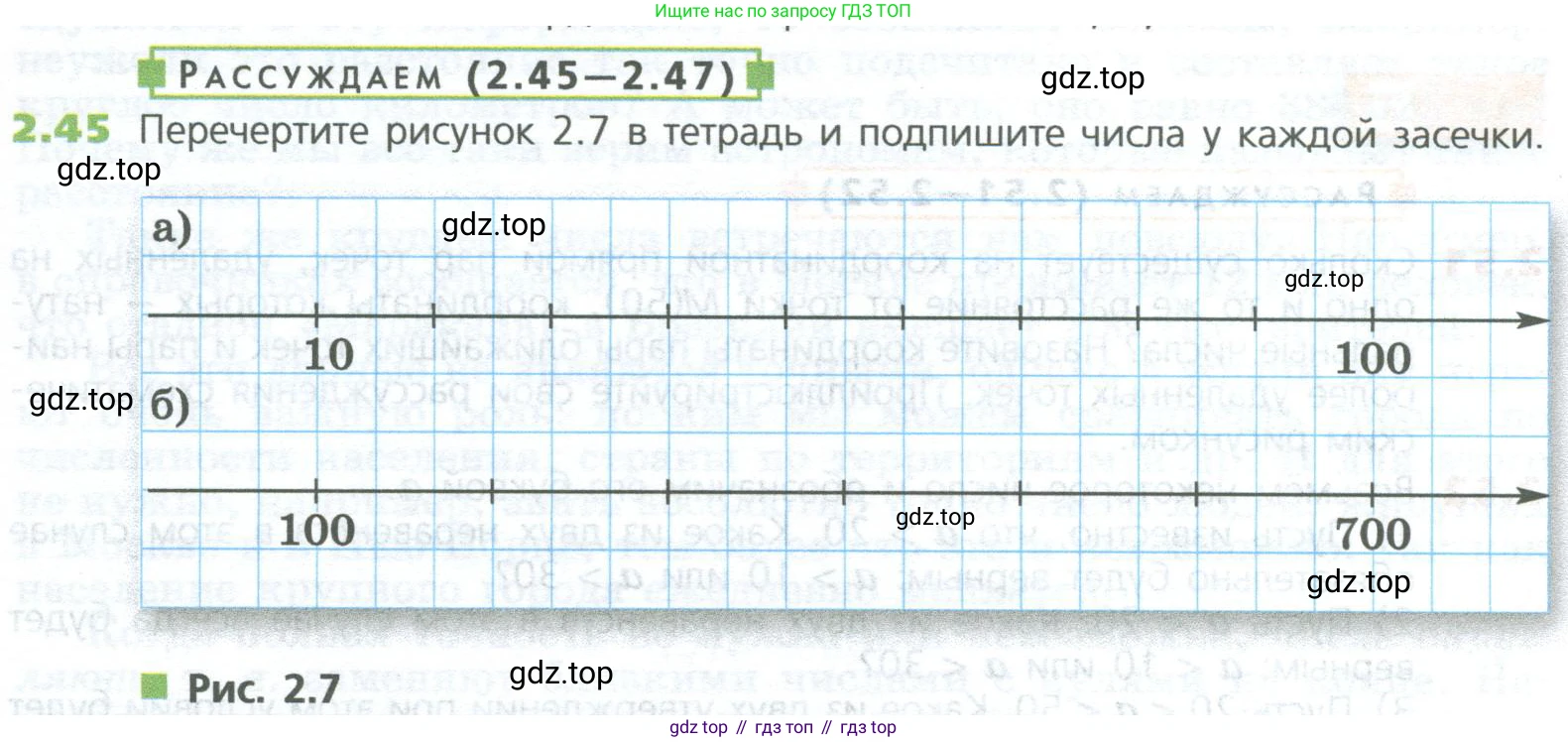 ГДЗ Математика, 5 класс Учебник, авторы: Дорофеев Георгий Владимирович, Шарыгин Игорь Фёдорович, Суворова Светлана Борисовна, Бунимович Евгений Абрамович, Кузнецова Людмила Викторовна, Минаева Светлана Станиславовна, Рослова Лариса Олеговна, издательство Просвещение, Москва, 2023, белого цвета, страница 35, номер 2.45, Условие
