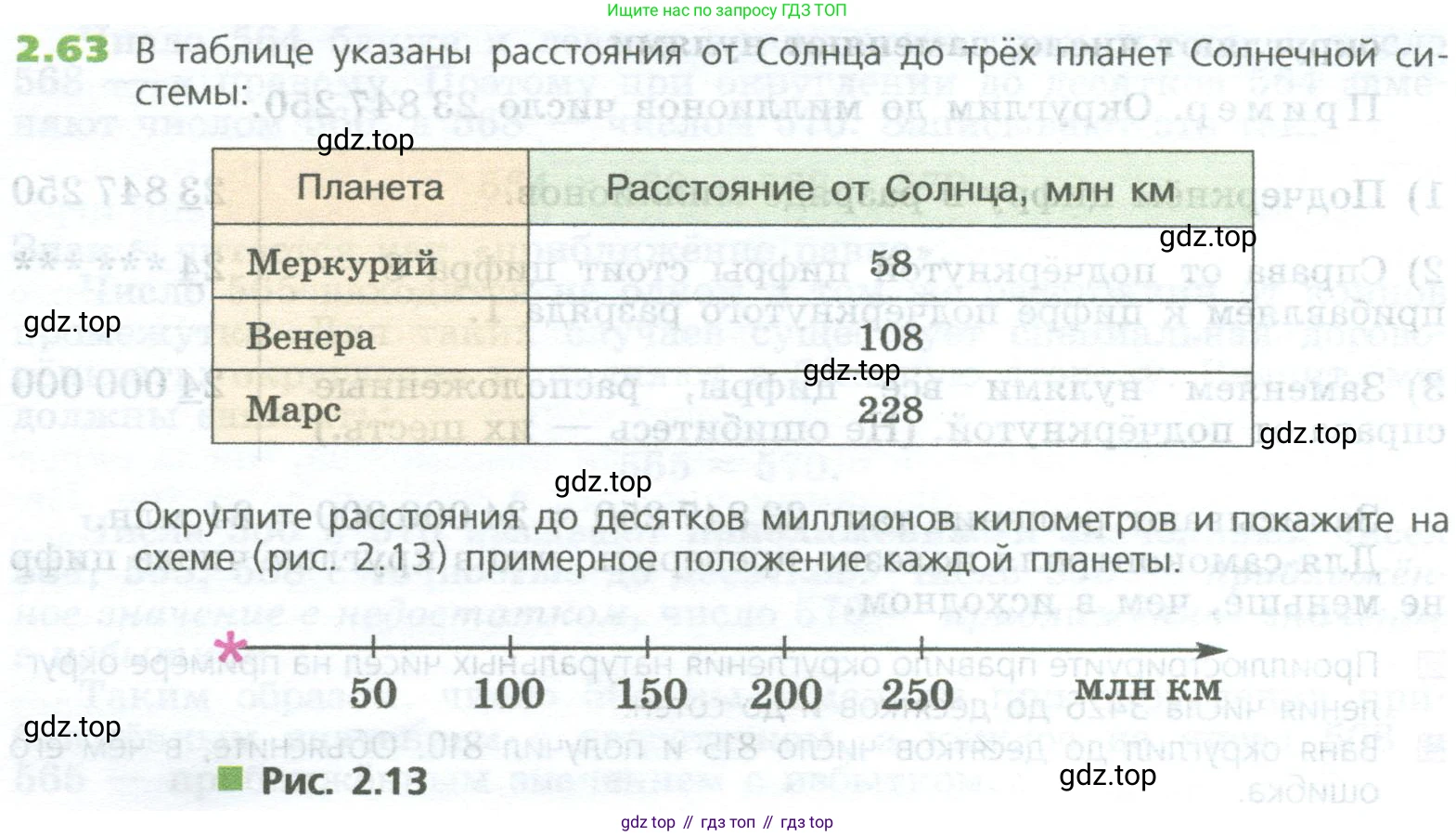 ГДЗ Математика, 5 класс Учебник, авторы: Дорофеев Георгий Владимирович, Шарыгин Игорь Фёдорович, Суворова Светлана Борисовна, Бунимович Евгений Абрамович, Кузнецова Людмила Викторовна, Минаева Светлана Станиславовна, Рослова Лариса Олеговна, издательство Просвещение, Москва, 2023, белого цвета, страница 40, номер 2.63, Условие