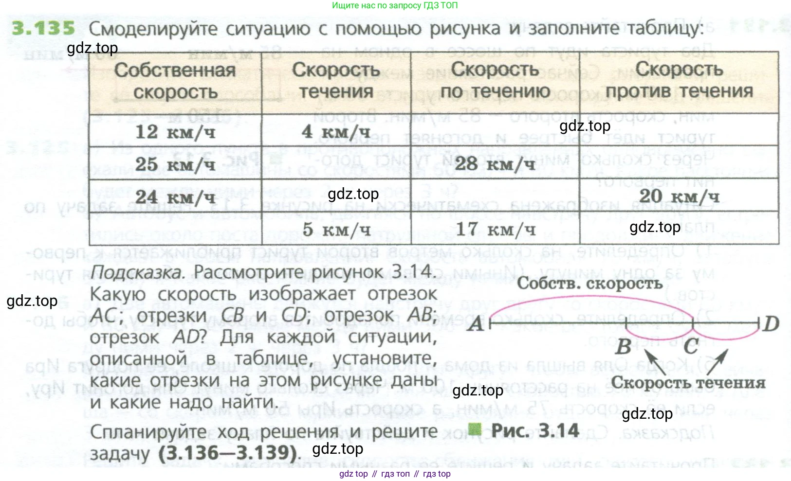 ГДЗ Математика, 5 класс Учебник, авторы: Дорофеев Георгий Владимирович, Шарыгин Игорь Фёдорович, Суворова Светлана Борисовна, Бунимович Евгений Абрамович, Кузнецова Людмила Викторовна, Минаева Светлана Станиславовна, Рослова Лариса Олеговна, издательство Просвещение, Москва, 2023, белого цвета, страница 76, номер 3.135, Условие