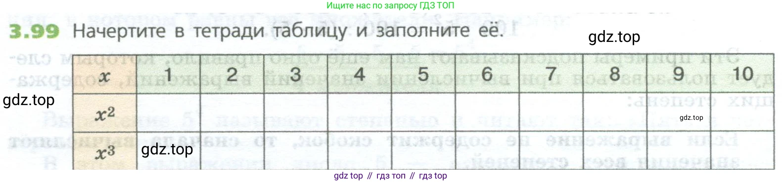 ГДЗ Математика, 5 класс Учебник, авторы: Дорофеев Георгий Владимирович, Шарыгин Игорь Фёдорович, Суворова Светлана Борисовна, Бунимович Евгений Абрамович, Кузнецова Людмила Викторовна, Минаева Светлана Станиславовна, Рослова Лариса Олеговна, издательство Просвещение, Москва, 2023, белого цвета, страница 68, номер 3.99, Условие