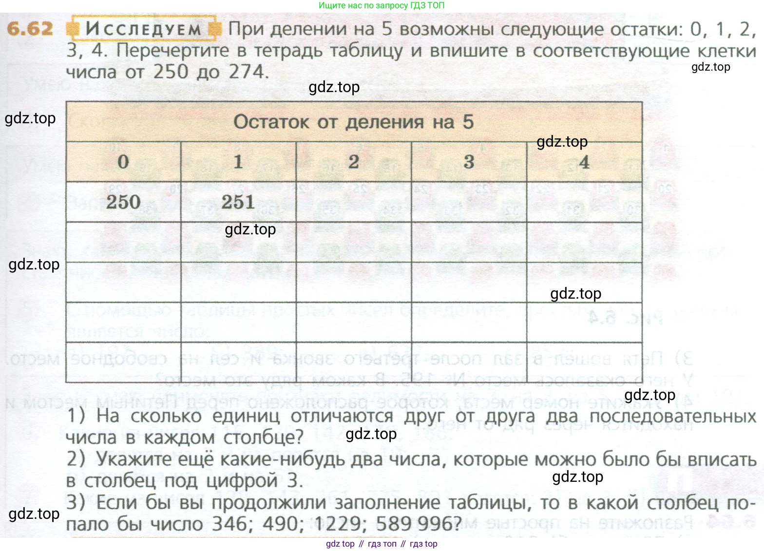 ГДЗ Математика, 5 класс Учебник, авторы: Дорофеев Георгий Владимирович, Шарыгин Игорь Фёдорович, Суворова Светлана Борисовна, Бунимович Евгений Абрамович, Кузнецова Людмила Викторовна, Минаева Светлана Станиславовна, Рослова Лариса Олеговна, издательство Просвещение, Москва, 2023, белого цвета, страница 125, номер 6.62, Условие