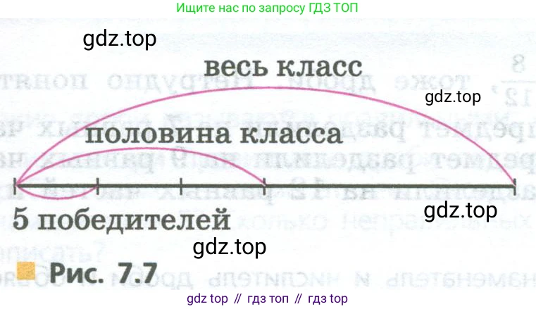 ГДЗ Математика, 5 класс Учебник, авторы: Дорофеев Георгий Владимирович, Шарыгин Игорь Фёдорович, Суворова Светлана Борисовна, Бунимович Евгений Абрамович, Кузнецова Людмила Викторовна, Минаева Светлана Станиславовна, Рослова Лариса Олеговна, издательство Просвещение, Москва, 2023, белого цвета, страница 131, номер 7.14, Условие (продолжение 2)