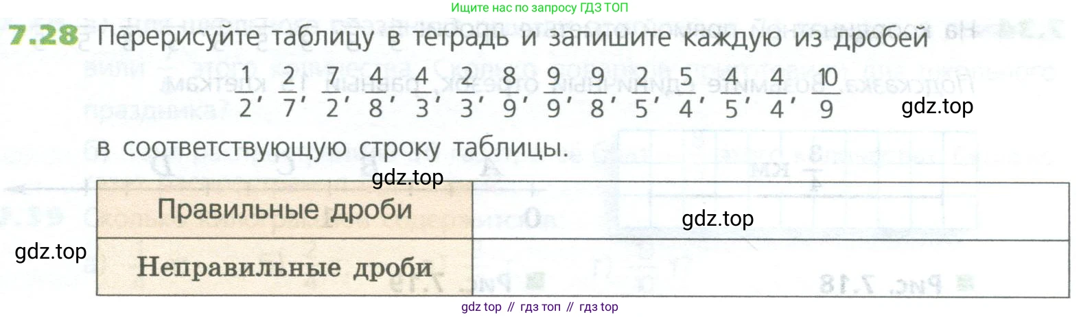 ГДЗ Математика, 5 класс Учебник, авторы: Дорофеев Георгий Владимирович, Шарыгин Игорь Фёдорович, Суворова Светлана Борисовна, Бунимович Евгений Абрамович, Кузнецова Людмила Викторовна, Минаева Светлана Станиславовна, Рослова Лариса Олеговна, издательство Просвещение, Москва, 2023, белого цвета, страница 135, номер 7.28, Условие