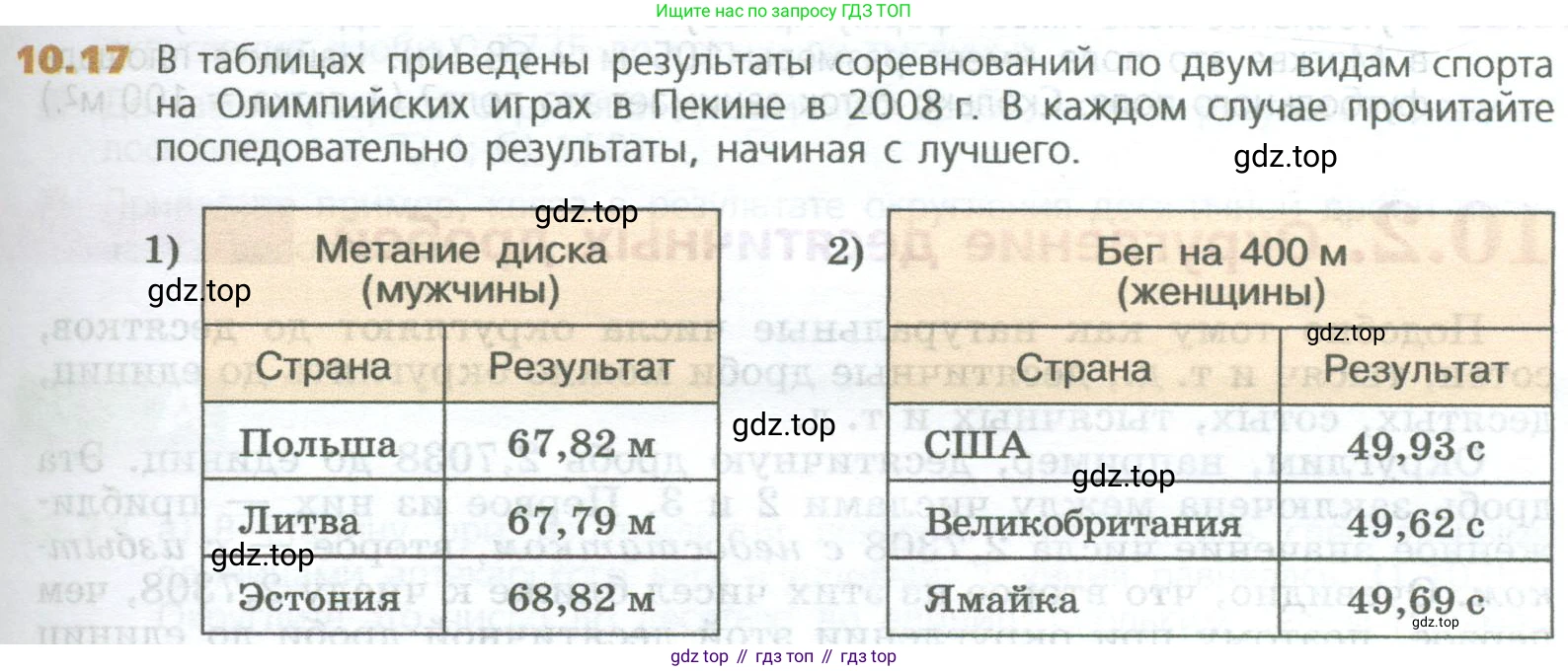 ГДЗ Математика, 5 класс Учебник, авторы: Дорофеев Георгий Владимирович, Шарыгин Игорь Фёдорович, Суворова Светлана Борисовна, Бунимович Евгений Абрамович, Кузнецова Людмила Викторовна, Минаева Светлана Станиславовна, Рослова Лариса Олеговна, издательство Просвещение, Москва, 2023, белого цвета, страница 225, номер 10.17, Условие