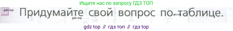 ГДЗ Математика, 5 класс Учебник, авторы: Дорофеев Георгий Владимирович, Шарыгин Игорь Фёдорович, Суворова Светлана Борисовна, Бунимович Евгений Абрамович, Кузнецова Людмила Викторовна, Минаева Светлана Станиславовна, Рослова Лариса Олеговна, издательство Просвещение, Москва, 2023, белого цвета, страница 271, номер 4, Условие