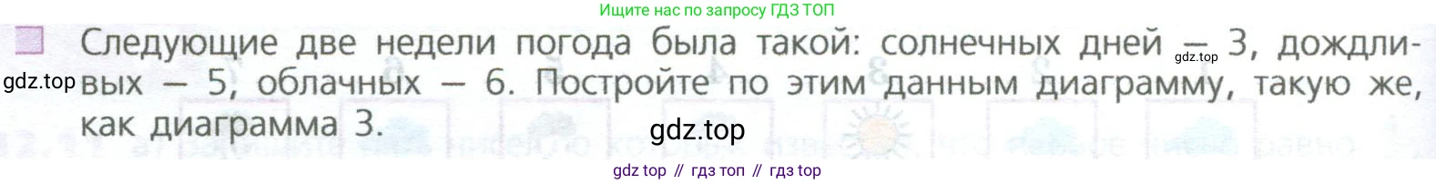 ГДЗ Математика, 5 класс Учебник, авторы: Дорофеев Георгий Владимирович, Шарыгин Игорь Фёдорович, Суворова Светлана Борисовна, Бунимович Евгений Абрамович, Кузнецова Людмила Викторовна, Минаева Светлана Станиславовна, Рослова Лариса Олеговна, издательство Просвещение, Москва, 2023, белого цвета, страница 280, номер 2, Условие
