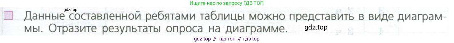 ГДЗ Математика, 5 класс Учебник, авторы: Дорофеев Георгий Владимирович, Шарыгин Игорь Фёдорович, Суворова Светлана Борисовна, Бунимович Евгений Абрамович, Кузнецова Людмила Викторовна, Минаева Светлана Станиславовна, Рослова Лариса Олеговна, издательство Просвещение, Москва, 2023, белого цвета, страница 283, Условие
