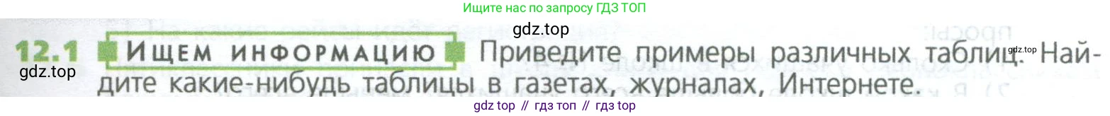 ГДЗ Математика, 5 класс Учебник, авторы: Дорофеев Георгий Владимирович, Шарыгин Игорь Фёдорович, Суворова Светлана Борисовна, Бунимович Евгений Абрамович, Кузнецова Людмила Викторовна, Минаева Светлана Станиславовна, Рослова Лариса Олеговна, издательство Просвещение, Москва, 2023, белого цвета, страница 273, номер 12.1, Условие