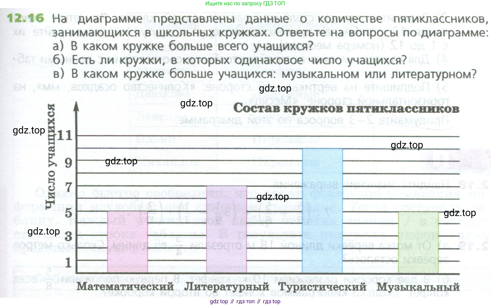 ГДЗ Математика, 5 класс Учебник, авторы: Дорофеев Георгий Владимирович, Шарыгин Игорь Фёдорович, Суворова Светлана Борисовна, Бунимович Евгений Абрамович, Кузнецова Людмила Викторовна, Минаева Светлана Станиславовна, Рослова Лариса Олеговна, издательство Просвещение, Москва, 2023, белого цвета, страница 281, номер 12.16, Условие