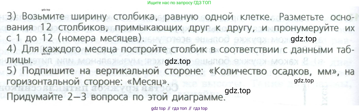 ГДЗ Математика, 5 класс Учебник, авторы: Дорофеев Георгий Владимирович, Шарыгин Игорь Фёдорович, Суворова Светлана Борисовна, Бунимович Евгений Абрамович, Кузнецова Людмила Викторовна, Минаева Светлана Станиславовна, Рослова Лариса Олеговна, издательство Просвещение, Москва, 2023, белого цвета, страница 281, номер 12.17, Условие (продолжение 2)