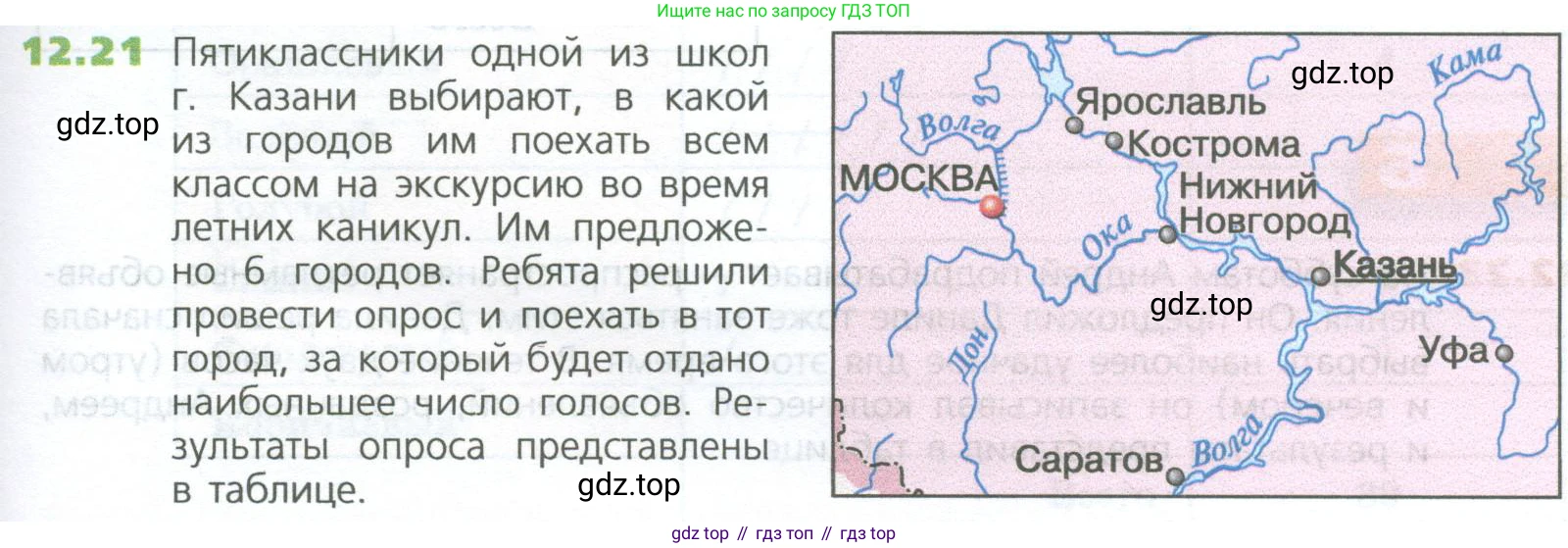 ГДЗ Математика, 5 класс Учебник, авторы: Дорофеев Георгий Владимирович, Шарыгин Игорь Фёдорович, Суворова Светлана Борисовна, Бунимович Евгений Абрамович, Кузнецова Людмила Викторовна, Минаева Светлана Станиславовна, Рослова Лариса Олеговна, издательство Просвещение, Москва, 2023, белого цвета, страница 283, номер 12.21, Условие