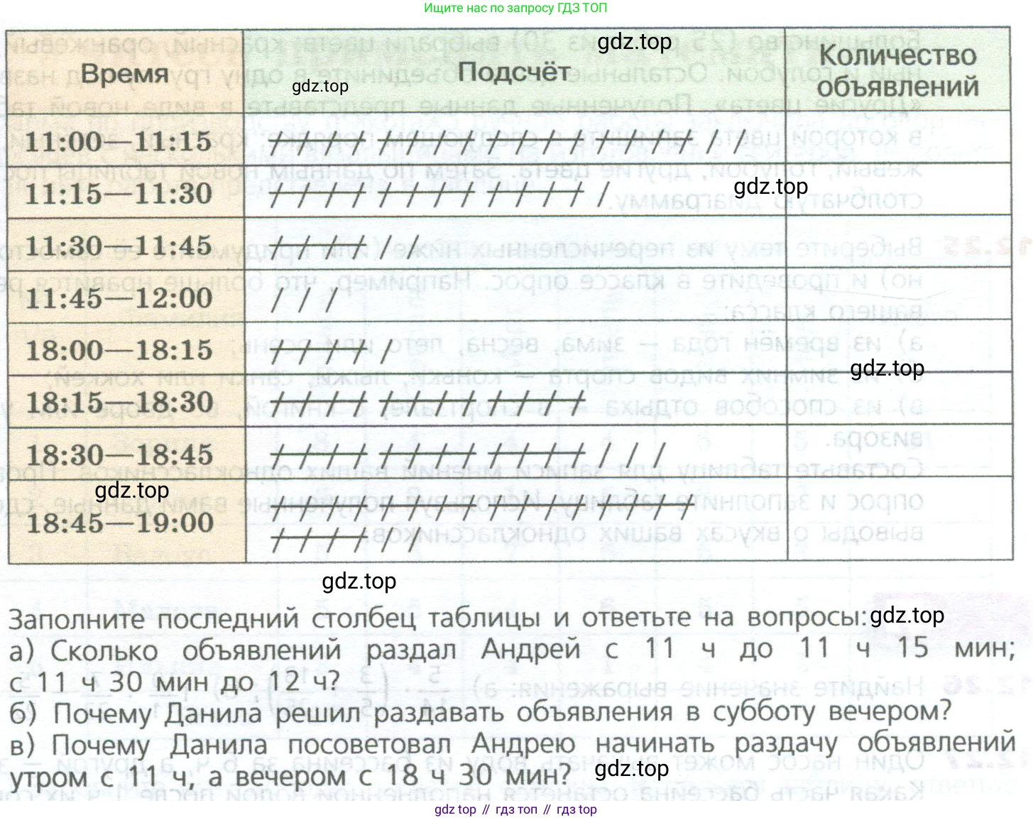ГДЗ Математика, 5 класс Учебник, авторы: Дорофеев Георгий Владимирович, Шарыгин Игорь Фёдорович, Суворова Светлана Борисовна, Бунимович Евгений Абрамович, Кузнецова Людмила Викторовна, Минаева Светлана Станиславовна, Рослова Лариса Олеговна, издательство Просвещение, Москва, 2023, белого цвета, страница 284, номер 12.23, Условие (продолжение 2)