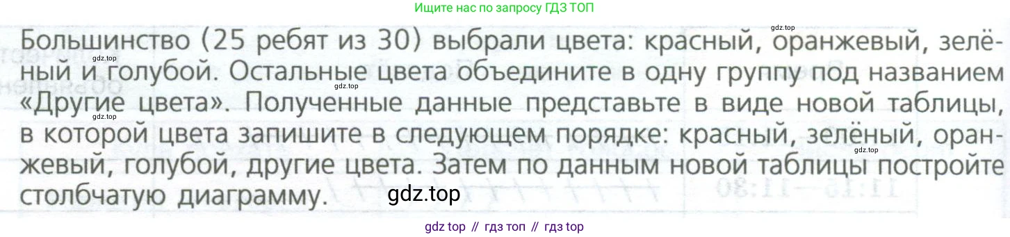 ГДЗ Математика, 5 класс Учебник, авторы: Дорофеев Георгий Владимирович, Шарыгин Игорь Фёдорович, Суворова Светлана Борисовна, Бунимович Евгений Абрамович, Кузнецова Людмила Викторовна, Минаева Светлана Станиславовна, Рослова Лариса Олеговна, издательство Просвещение, Москва, 2023, белого цвета, страница 285, номер 12.24, Условие (продолжение 2)