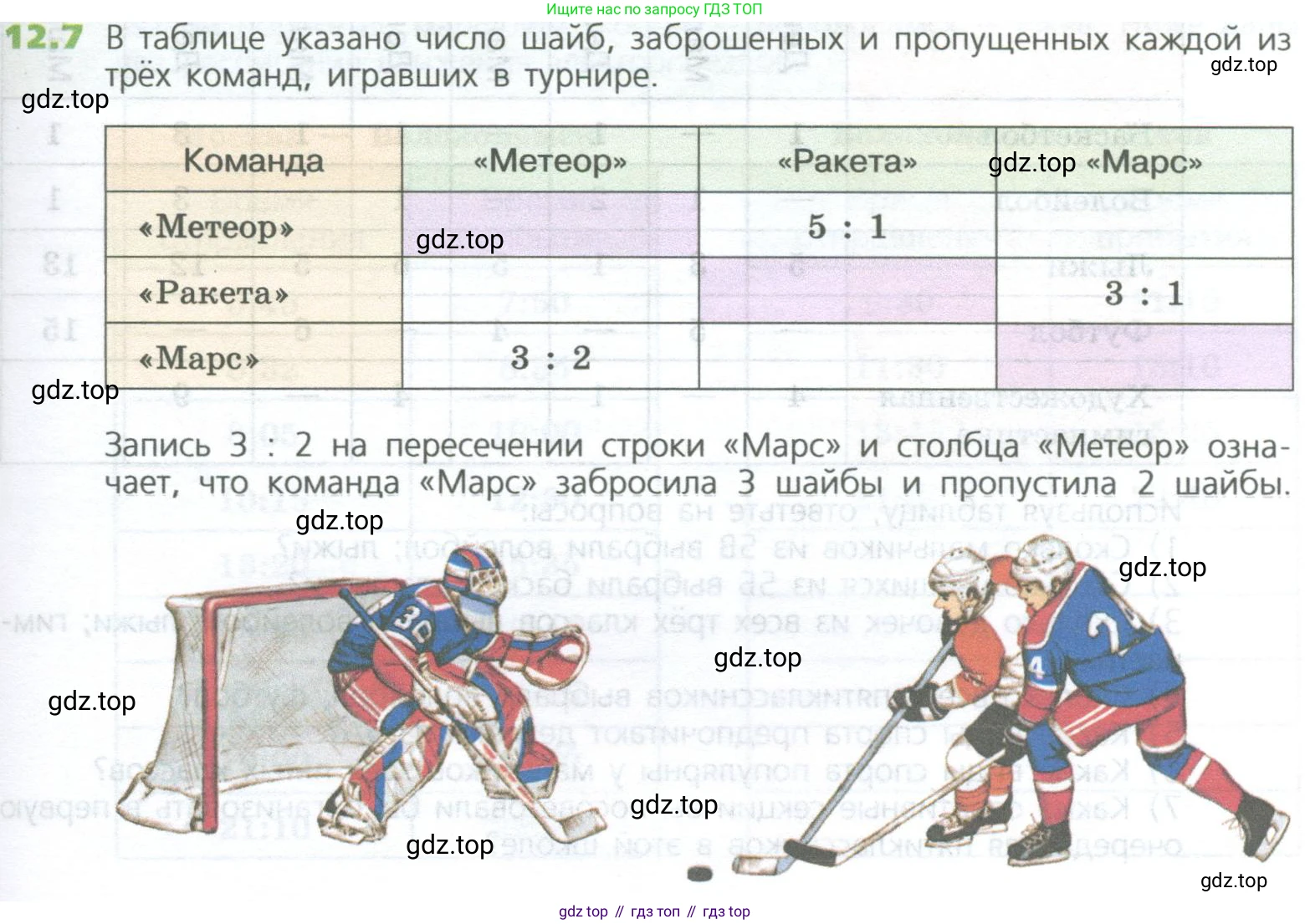 ГДЗ Математика, 5 класс Учебник, авторы: Дорофеев Георгий Владимирович, Шарыгин Игорь Фёдорович, Суворова Светлана Борисовна, Бунимович Евгений Абрамович, Кузнецова Людмила Викторовна, Минаева Светлана Станиславовна, Рослова Лариса Олеговна, издательство Просвещение, Москва, 2023, белого цвета, страница 275, номер 12.7, Условие