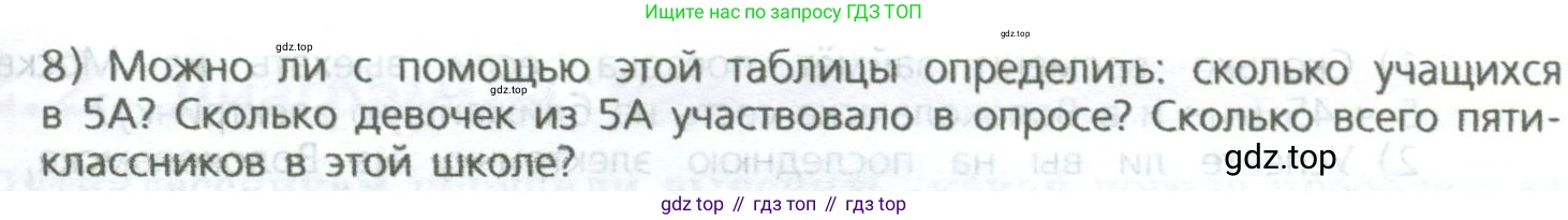 ГДЗ Математика, 5 класс Учебник, авторы: Дорофеев Георгий Владимирович, Шарыгин Игорь Фёдорович, Суворова Светлана Борисовна, Бунимович Евгений Абрамович, Кузнецова Людмила Викторовна, Минаева Светлана Станиславовна, Рослова Лариса Олеговна, издательство Просвещение, Москва, 2023, белого цвета, страница 276, номер 12.8, Условие (продолжение 2)