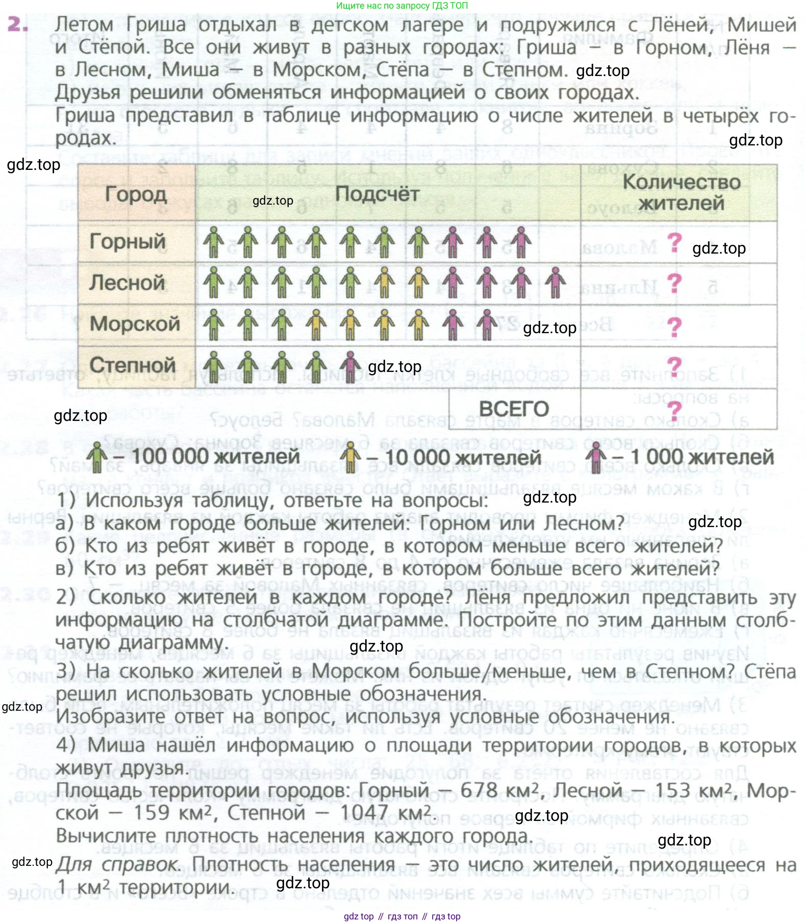 ГДЗ Математика, 5 класс Учебник, авторы: Дорофеев Георгий Владимирович, Шарыгин Игорь Фёдорович, Суворова Светлана Борисовна, Бунимович Евгений Абрамович, Кузнецова Людмила Викторовна, Минаева Светлана Станиславовна, Рослова Лариса Олеговна, издательство Просвещение, Москва, 2023, белого цвета, страница 288, номер 2, Условие