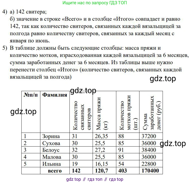 ГДЗ Математика, 5 класс Учебник, авторы: Дорофеев Георгий Владимирович, Шарыгин Игорь Фёдорович, Суворова Светлана Борисовна, Бунимович Евгений Абрамович, Кузнецова Людмила Викторовна, Минаева Светлана Станиславовна, Рослова Лариса Олеговна, издательство Просвещение, Москва, 2023, белого цвета, страница 287, номер 1, Решение 1 (продолжение 2)