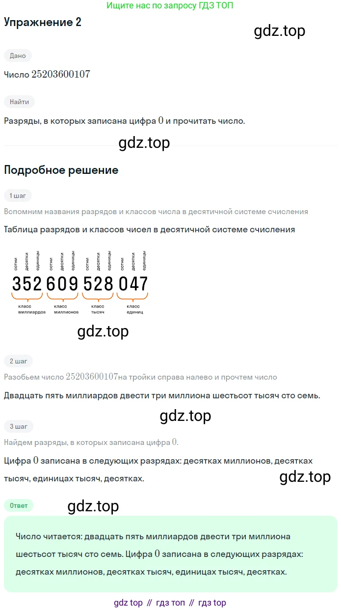 ГДЗ Математика, 5 класс Учебник, авторы: Дорофеев Георгий Владимирович, Шарыгин Игорь Фёдорович, Суворова Светлана Борисовна, Бунимович Евгений Абрамович, Кузнецова Людмила Викторовна, Минаева Светлана Станиславовна, Рослова Лариса Олеговна, издательство Просвещение, Москва, 2023, белого цвета, страница 48, номер 2, Решение 2