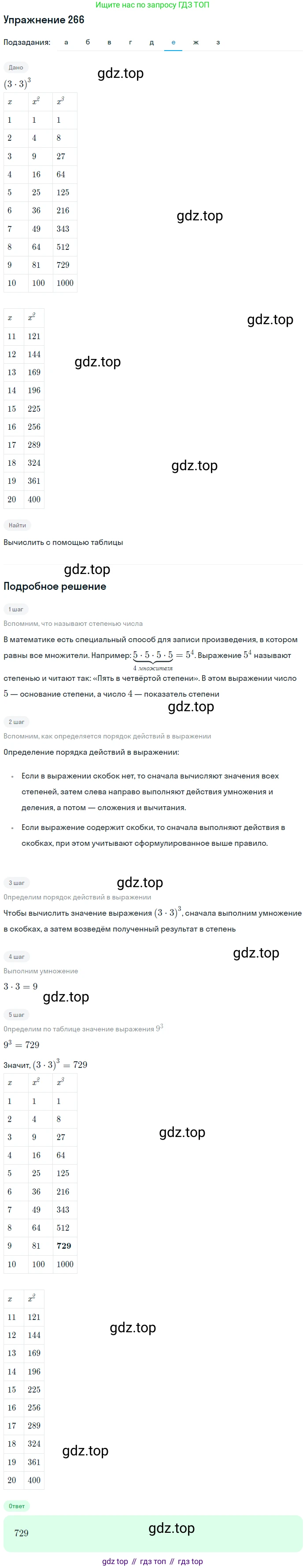 ГДЗ Математика, 5 класс Учебник, авторы: Дорофеев Георгий Владимирович, Шарыгин Игорь Фёдорович, Суворова Светлана Борисовна, Бунимович Евгений Абрамович, Кузнецова Людмила Викторовна, Минаева Светлана Станиславовна, Рослова Лариса Олеговна, издательство Просвещение, Москва, 2023, белого цвета, страница 69, номер 3.106, Решение 2 (продолжение 6)
