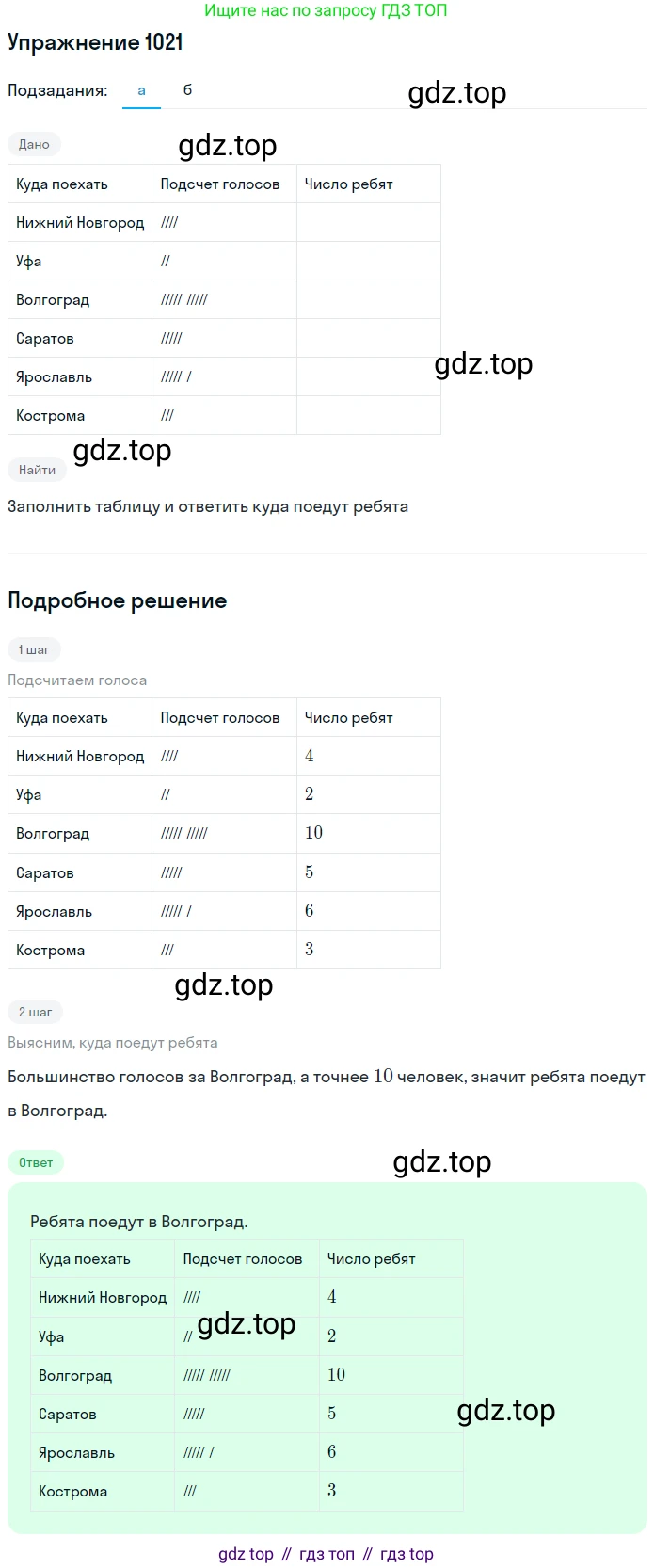 ГДЗ Математика, 5 класс Учебник, авторы: Дорофеев Георгий Владимирович, Шарыгин Игорь Фёдорович, Суворова Светлана Борисовна, Бунимович Евгений Абрамович, Кузнецова Людмила Викторовна, Минаева Светлана Станиславовна, Рослова Лариса Олеговна, издательство Просвещение, Москва, 2023, белого цвета, страница 283, номер 12.21, Решение 2