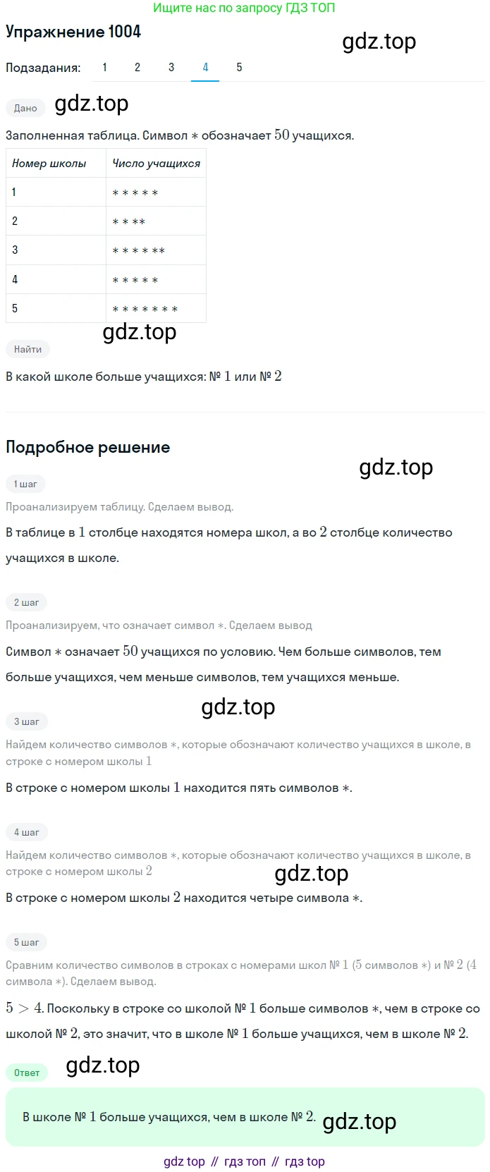 ГДЗ Математика, 5 класс Учебник, авторы: Дорофеев Георгий Владимирович, Шарыгин Игорь Фёдорович, Суворова Светлана Борисовна, Бунимович Евгений Абрамович, Кузнецова Людмила Викторовна, Минаева Светлана Станиславовна, Рослова Лариса Олеговна, издательство Просвещение, Москва, 2023, белого цвета, страница 274, номер 12.4, Решение 2 (продолжение 4)