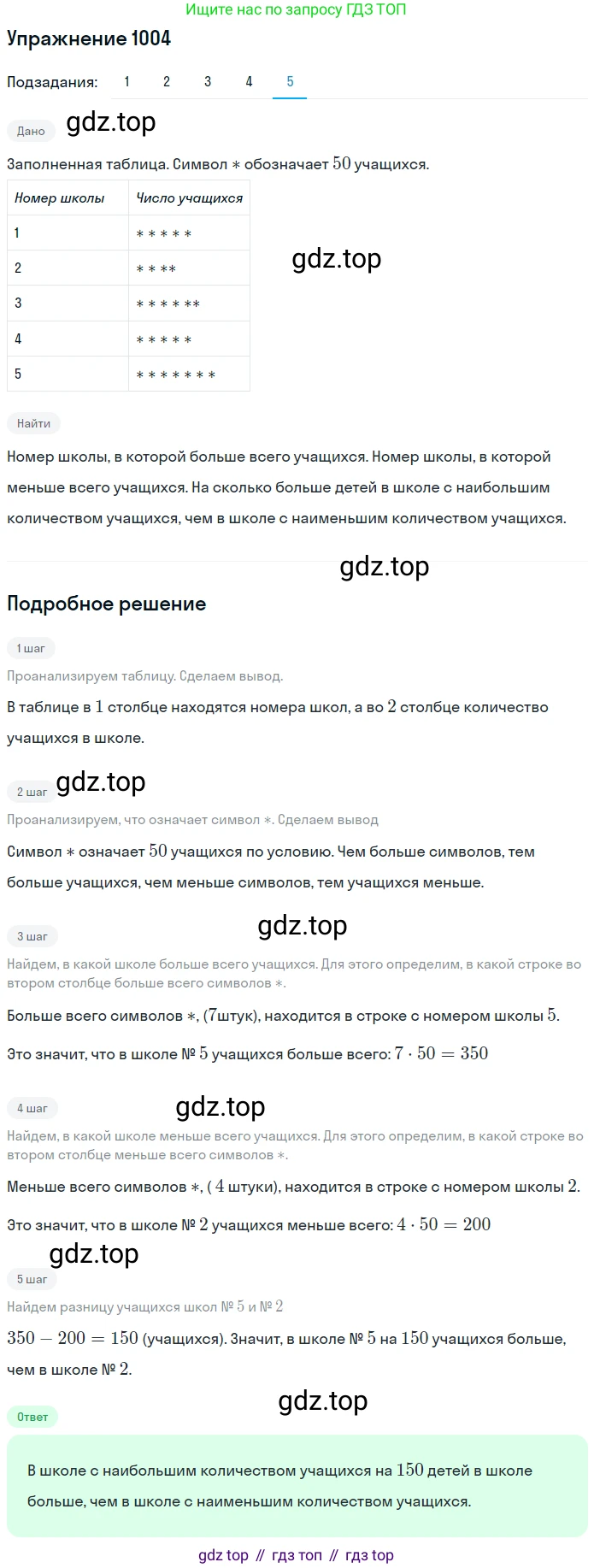 ГДЗ Математика, 5 класс Учебник, авторы: Дорофеев Георгий Владимирович, Шарыгин Игорь Фёдорович, Суворова Светлана Борисовна, Бунимович Евгений Абрамович, Кузнецова Людмила Викторовна, Минаева Светлана Станиславовна, Рослова Лариса Олеговна, издательство Просвещение, Москва, 2023, белого цвета, страница 274, номер 12.4, Решение 2 (продолжение 5)