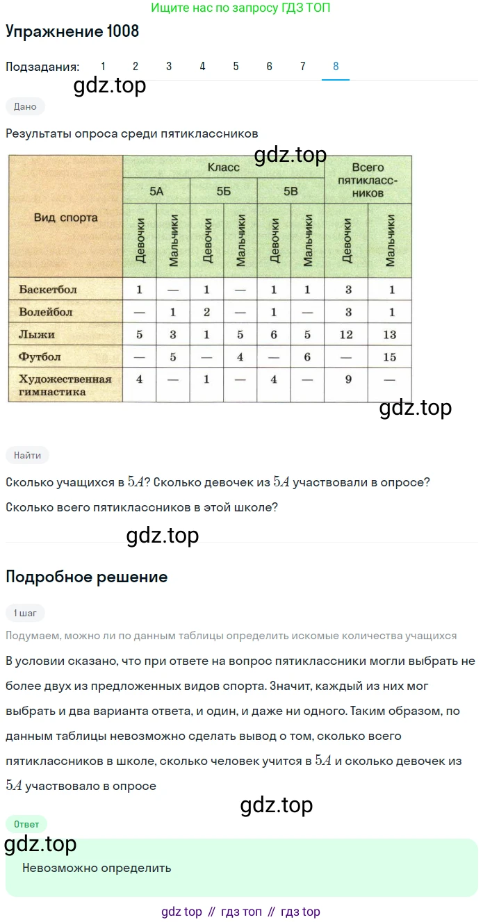 ГДЗ Математика, 5 класс Учебник, авторы: Дорофеев Георгий Владимирович, Шарыгин Игорь Фёдорович, Суворова Светлана Борисовна, Бунимович Евгений Абрамович, Кузнецова Людмила Викторовна, Минаева Светлана Станиславовна, Рослова Лариса Олеговна, издательство Просвещение, Москва, 2023, белого цвета, страница 276, номер 12.8, Решение 2 (продолжение 8)