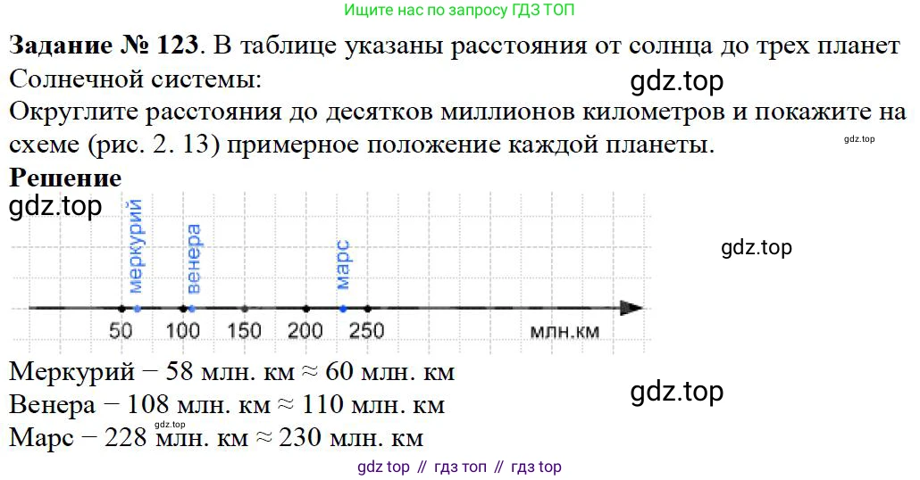 ГДЗ Математика, 5 класс Учебник, авторы: Дорофеев Георгий Владимирович, Шарыгин Игорь Фёдорович, Суворова Светлана Борисовна, Бунимович Евгений Абрамович, Кузнецова Людмила Викторовна, Минаева Светлана Станиславовна, Рослова Лариса Олеговна, издательство Просвещение, Москва, 2023, белого цвета, страница 40, номер 2.63, Решение 4