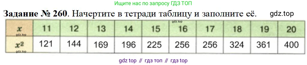 ГДЗ Математика, 5 класс Учебник, авторы: Дорофеев Георгий Владимирович, Шарыгин Игорь Фёдорович, Суворова Светлана Борисовна, Бунимович Евгений Абрамович, Кузнецова Людмила Викторовна, Минаева Светлана Станиславовна, Рослова Лариса Олеговна, издательство Просвещение, Москва, 2023, белого цвета, страница 68, номер 3.100, Решение 4