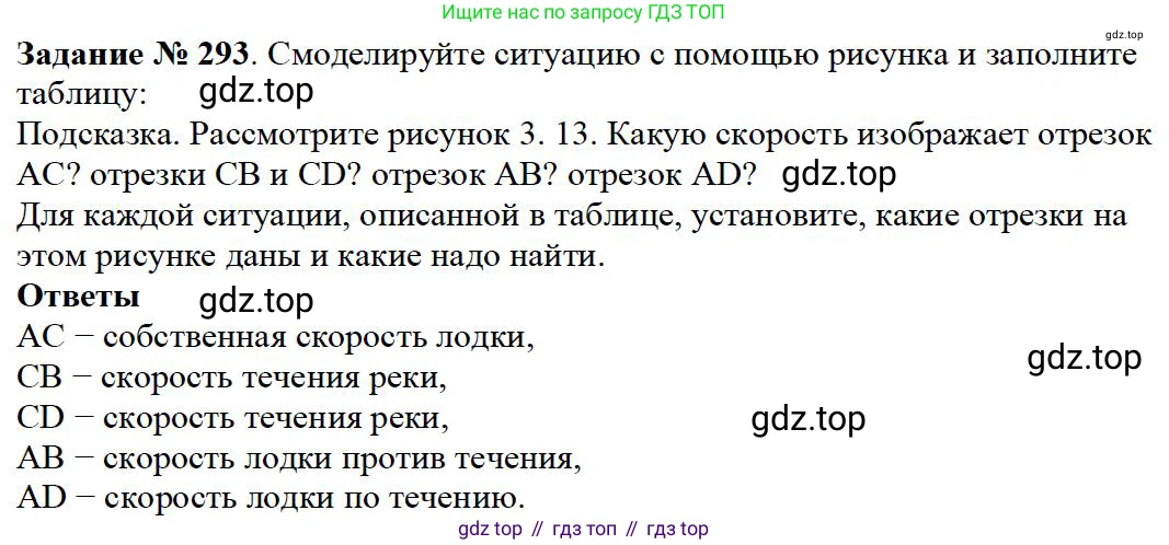 ГДЗ Математика, 5 класс Учебник, авторы: Дорофеев Георгий Владимирович, Шарыгин Игорь Фёдорович, Суворова Светлана Борисовна, Бунимович Евгений Абрамович, Кузнецова Людмила Викторовна, Минаева Светлана Станиславовна, Рослова Лариса Олеговна, издательство Просвещение, Москва, 2023, белого цвета, страница 76, номер 3.135, Решение 4