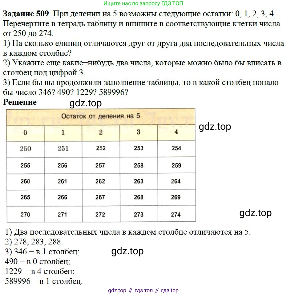ГДЗ Математика, 5 класс Учебник, авторы: Дорофеев Георгий Владимирович, Шарыгин Игорь Фёдорович, Суворова Светлана Борисовна, Бунимович Евгений Абрамович, Кузнецова Людмила Викторовна, Минаева Светлана Станиславовна, Рослова Лариса Олеговна, издательство Просвещение, Москва, 2023, белого цвета, страница 125, номер 6.62, Решение 4