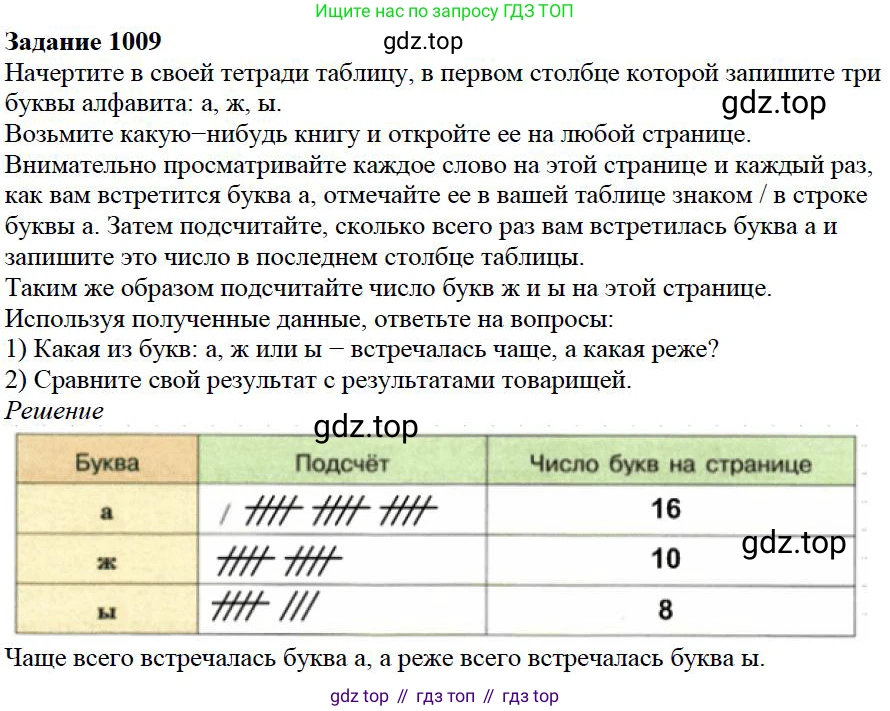 ГДЗ Математика, 5 класс Учебник, авторы: Дорофеев Георгий Владимирович, Шарыгин Игорь Фёдорович, Суворова Светлана Борисовна, Бунимович Евгений Абрамович, Кузнецова Людмила Викторовна, Минаева Светлана Станиславовна, Рослова Лариса Олеговна, издательство Просвещение, Москва, 2023, белого цвета, страница 277, номер 12.9, Решение 4