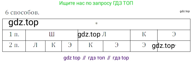 ГДЗ Математика, 5 класс Учебник, авторы: Дорофеев Георгий Владимирович, Шарыгин Игорь Фёдорович, Суворова Светлана Борисовна, Бунимович Евгений Абрамович, Кузнецова Людмила Викторовна, Минаева Светлана Станиславовна, Рослова Лариса Олеговна, издательство Просвещение, Москва, 2023, белого цвета, страница 45, номер 2.80, Решение 5