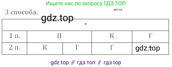 ГДЗ Математика, 5 класс Учебник, авторы: Дорофеев Георгий Владимирович, Шарыгин Игорь Фёдорович, Суворова Светлана Борисовна, Бунимович Евгений Абрамович, Кузнецова Людмила Викторовна, Минаева Светлана Станиславовна, Рослова Лариса Олеговна, издательство Просвещение, Москва, 2023, белого цвета, страница 45, номер 2.82, Решение 5