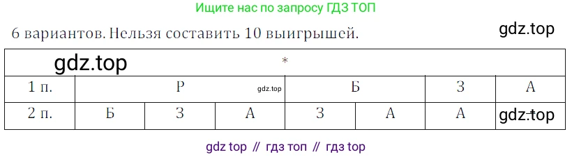 ГДЗ Математика, 5 класс Учебник, авторы: Дорофеев Георгий Владимирович, Шарыгин Игорь Фёдорович, Суворова Светлана Борисовна, Бунимович Евгений Абрамович, Кузнецова Людмила Викторовна, Минаева Светлана Станиславовна, Рослова Лариса Олеговна, издательство Просвещение, Москва, 2023, белого цвета, страница 47, номер 2.94, Решение 5