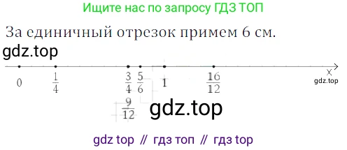 ГДЗ Математика, 5 класс Учебник, авторы: Дорофеев Георгий Владимирович, Шарыгин Игорь Фёдорович, Суворова Светлана Борисовна, Бунимович Евгений Абрамович, Кузнецова Людмила Викторовна, Минаева Светлана Станиславовна, Рослова Лариса Олеговна, издательство Просвещение, Москва, 2023, белого цвета, страница 138, номер 7.45, Решение 5