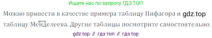 ГДЗ Математика, 5 класс Учебник, авторы: Дорофеев Георгий Владимирович, Шарыгин Игорь Фёдорович, Суворова Светлана Борисовна, Бунимович Евгений Абрамович, Кузнецова Людмила Викторовна, Минаева Светлана Станиславовна, Рослова Лариса Олеговна, издательство Просвещение, Москва, 2023, белого цвета, страница 273, номер 12.1, Решение 5