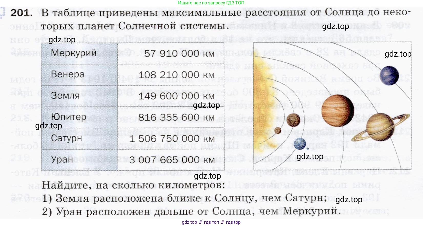 ГДЗ Математика, 5 класс Учебник, авторы: Мерзляк Аркадий Григорьевич, Полонский Виталий Борисович, Якир Михаил Семёнович, издательство Просвещение, Москва, 2019 - 2022, голубого цвета, страница 57, номер 201, Условие