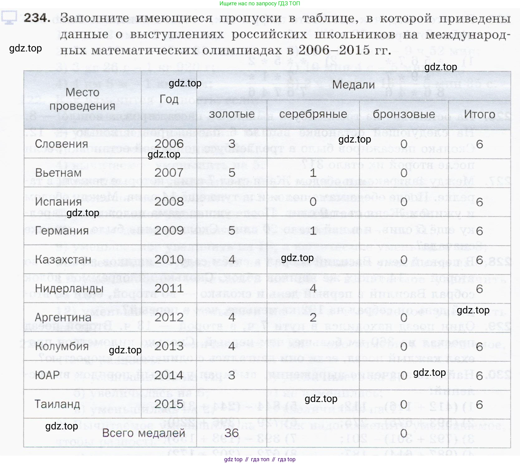 ГДЗ Математика, 5 класс Учебник, авторы: Мерзляк Аркадий Григорьевич, Полонский Виталий Борисович, Якир Михаил Семёнович, издательство Просвещение, Москва, 2019 - 2022, голубого цвета, страница 62, номер 234, Условие