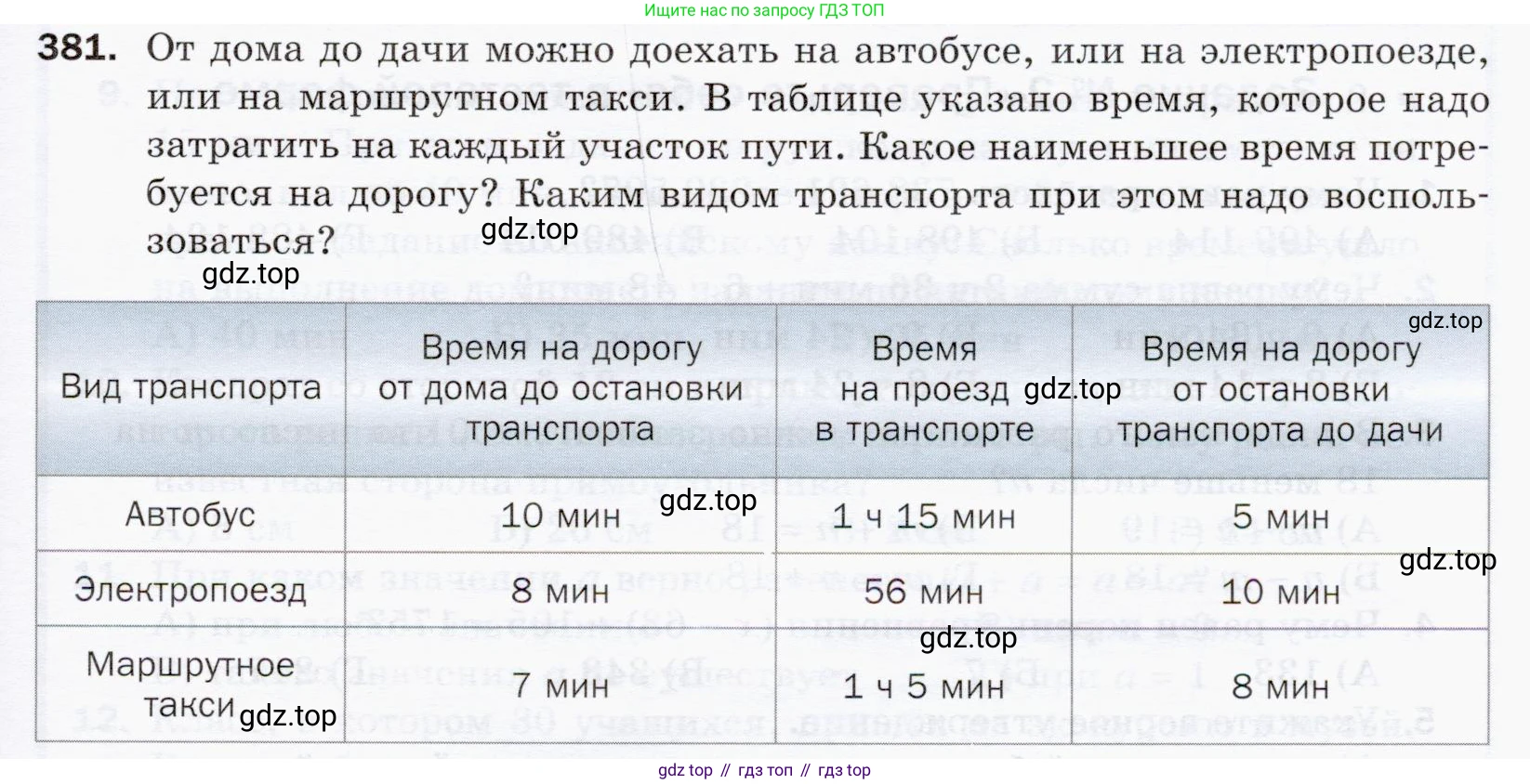 ГДЗ Математика, 5 класс Учебник, авторы: Мерзляк Аркадий Григорьевич, Полонский Виталий Борисович, Якир Михаил Семёнович, издательство Просвещение, Москва, 2019 - 2022, голубого цвета, страница 101, номер 381, Условие